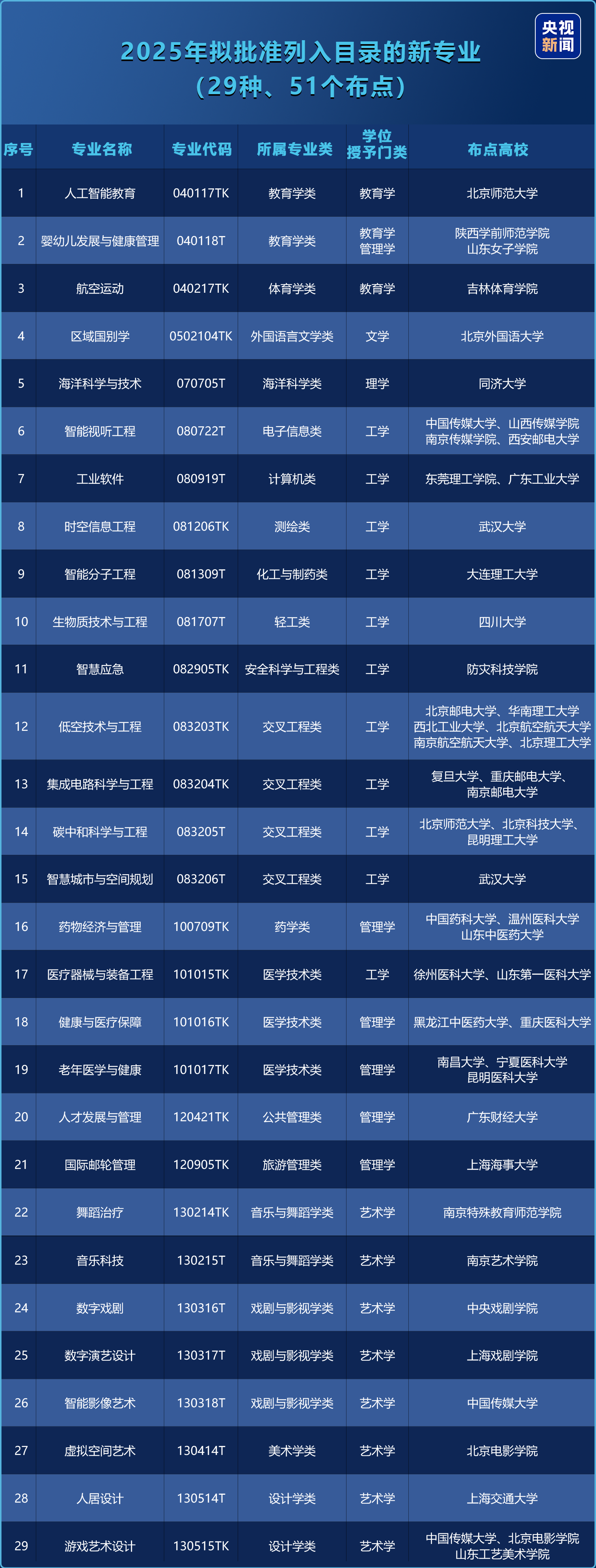 f0442a8acb894e56924d4274a75a9d6b.png