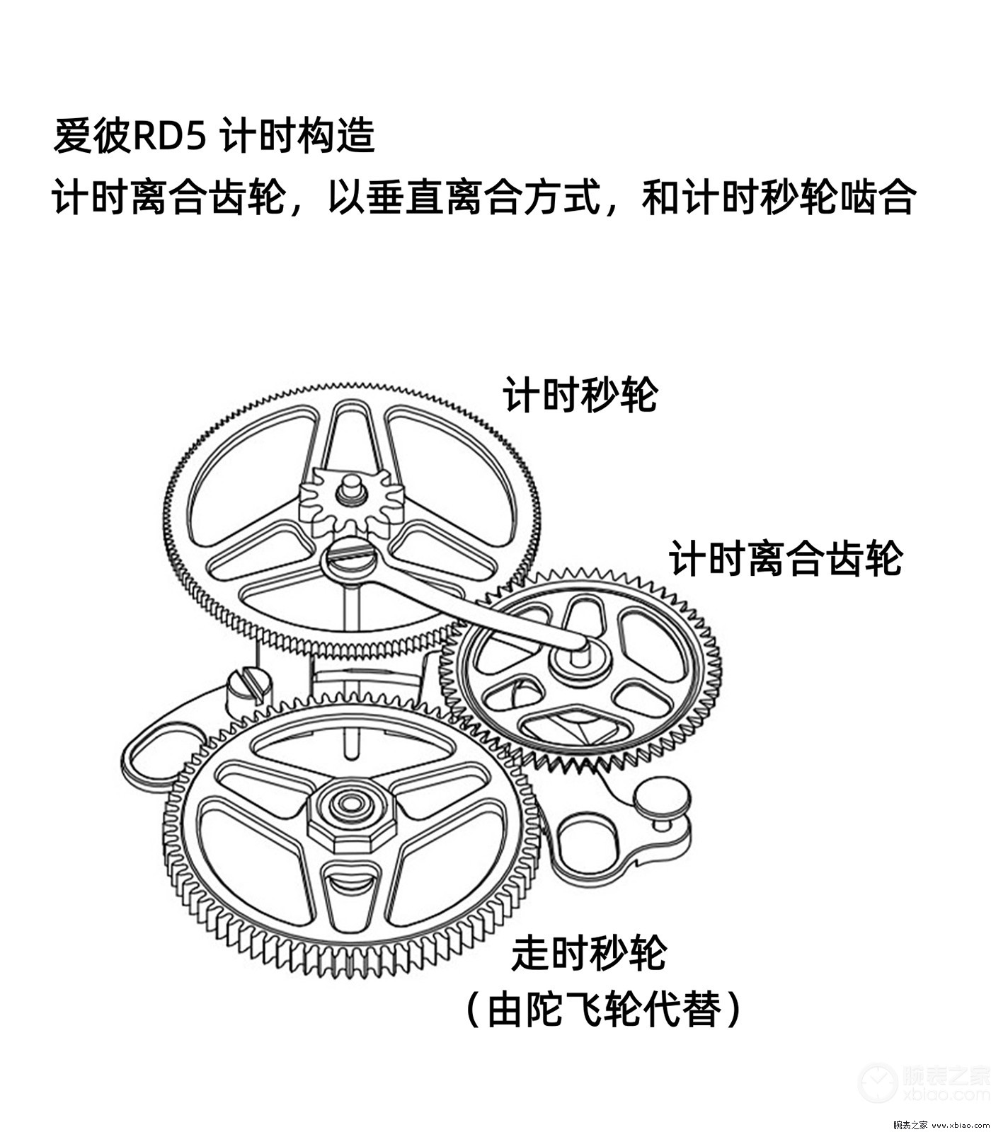 30459f337ed0a27d46ad2097cf503626~tplv-tt-origin-web_gif.jpeg