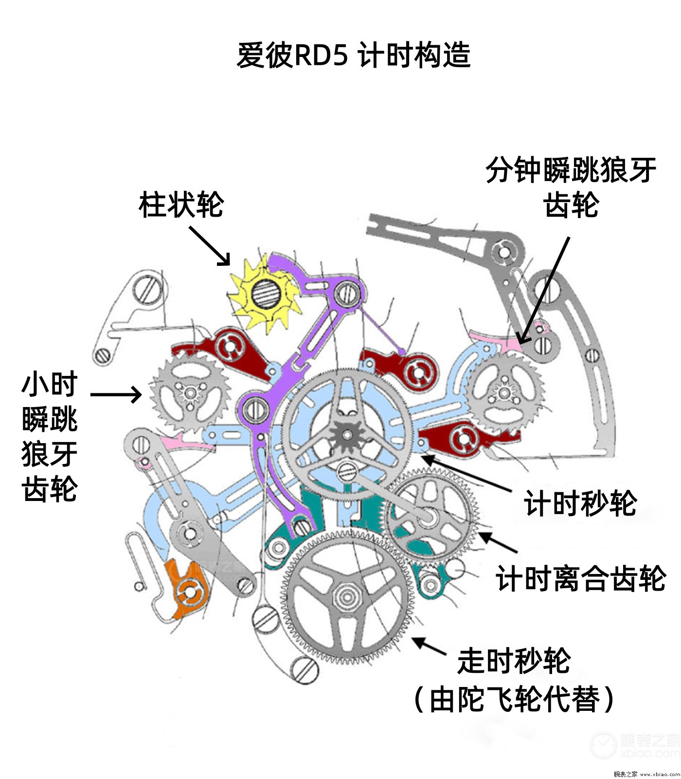 b1b805604cac0cdf6e0b08762bce1e86~tplv-tt-origin-web_gif.jpeg
